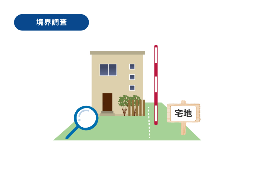 境界調査