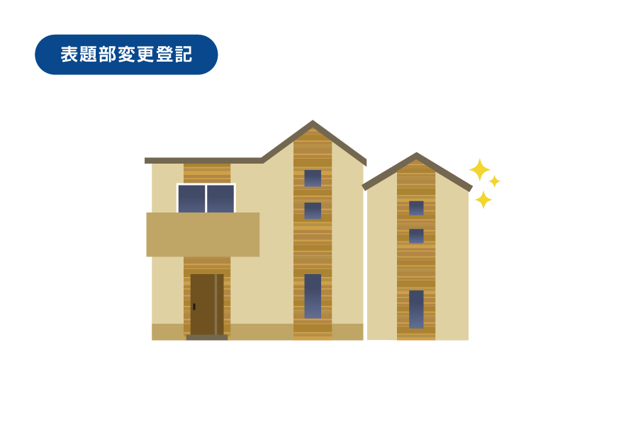 建物表題変更登記
